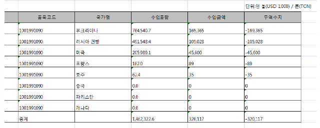 제목 없음사료용.png